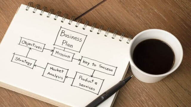 Contoh Proposal Usaha Kecil